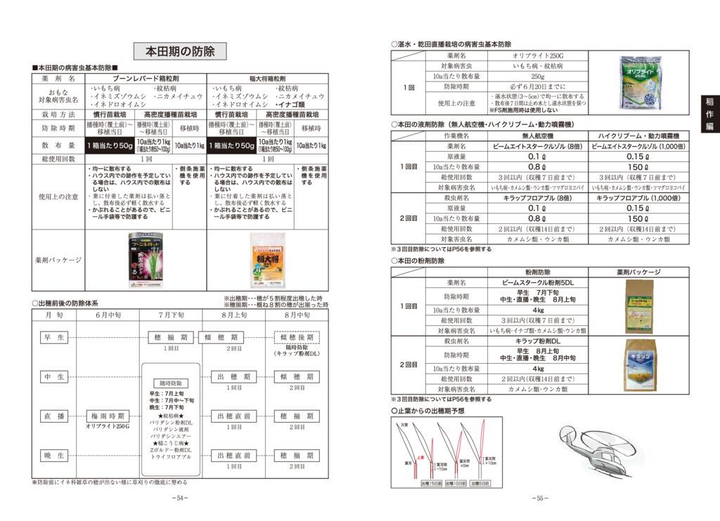 thumbnail of 02稲作編2025_10