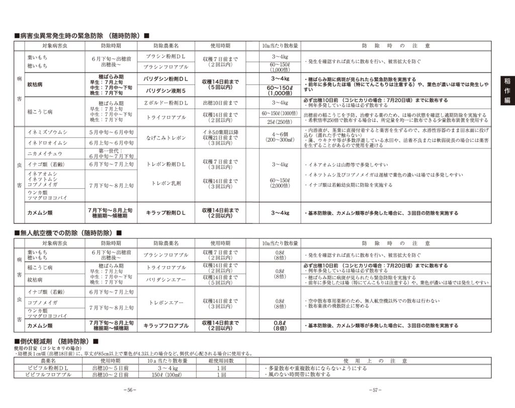thumbnail of 02稲作編2025_11