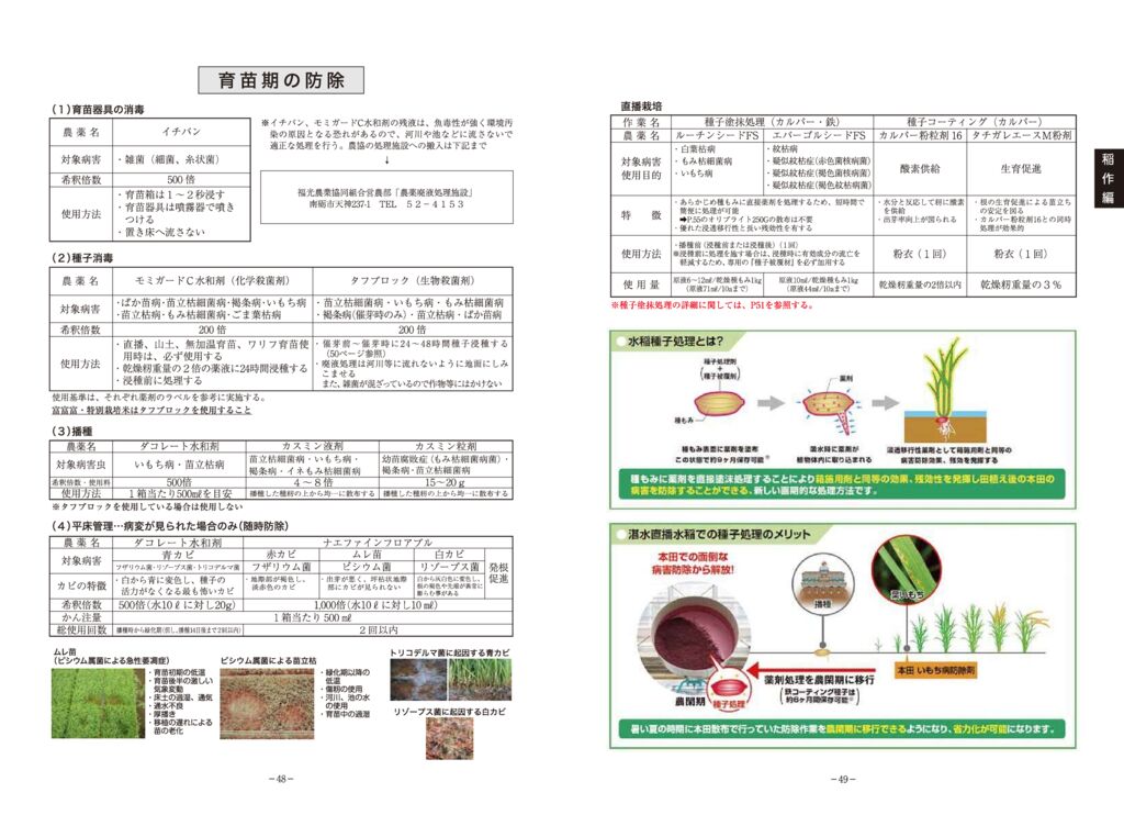 thumbnail of 02稲作編2025_7