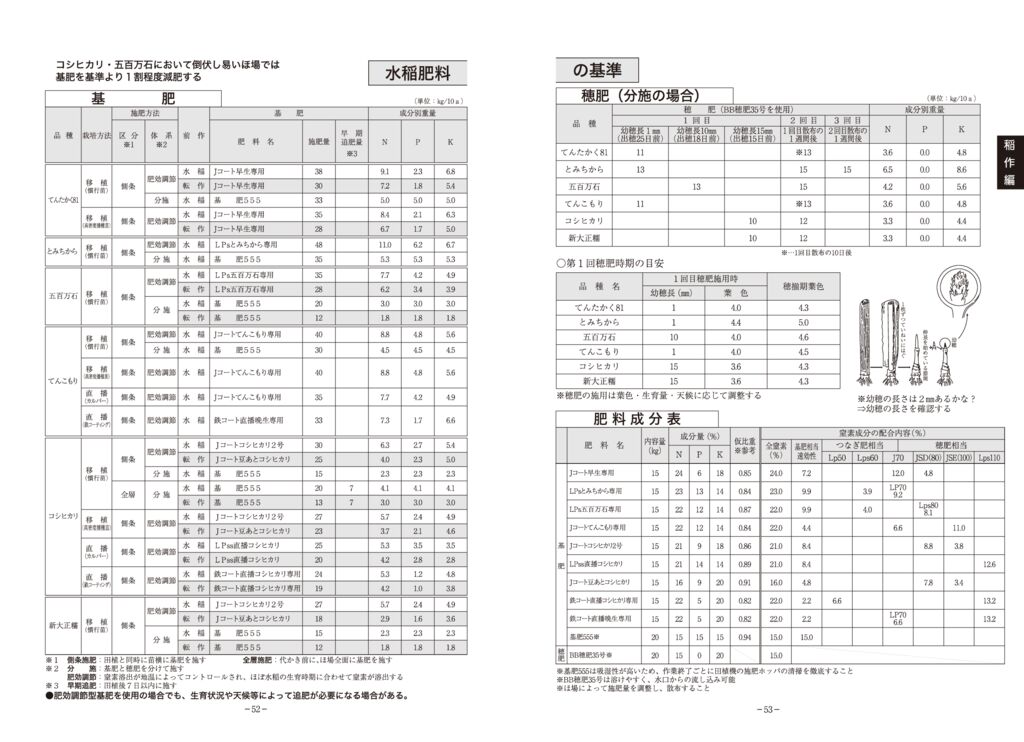 thumbnail of 02稲作編2025_9