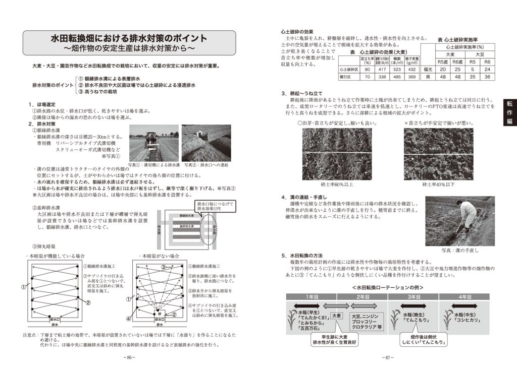 thumbnail of 03転作編2025_1