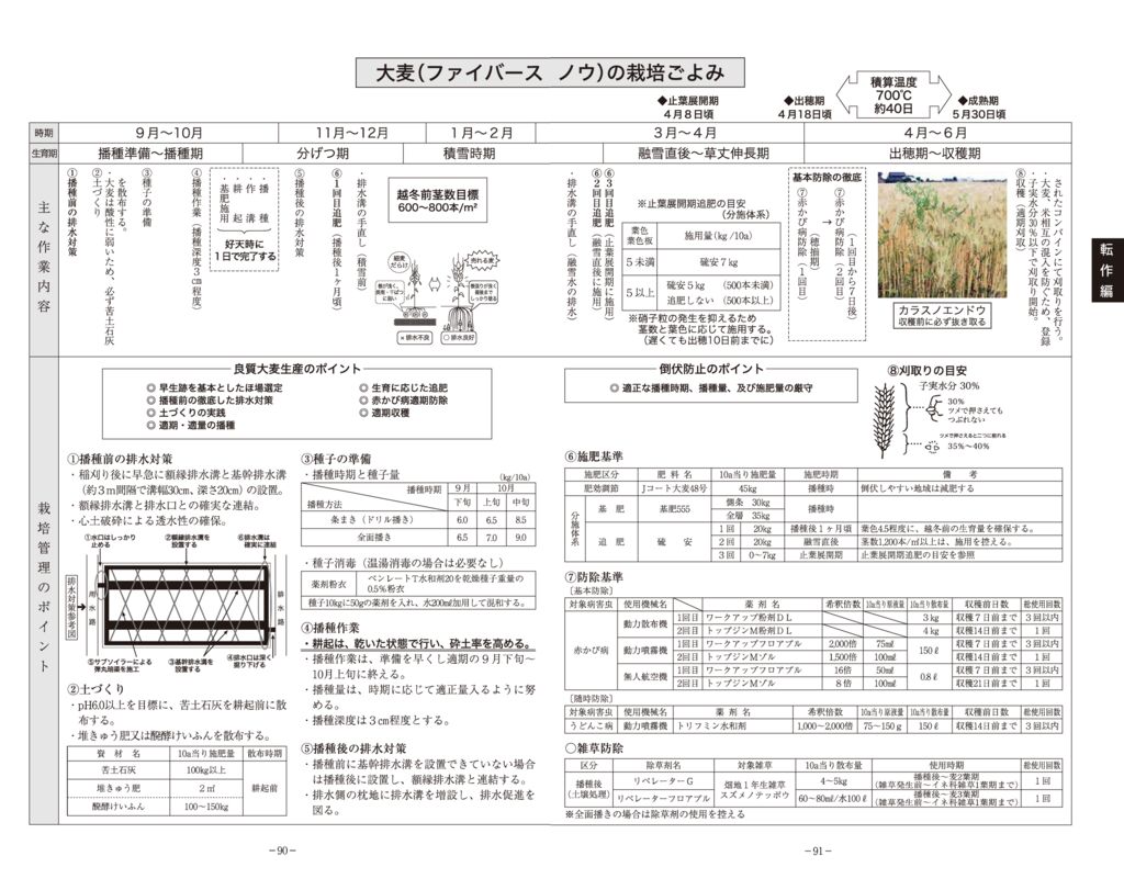 thumbnail of 03転作編2025_2