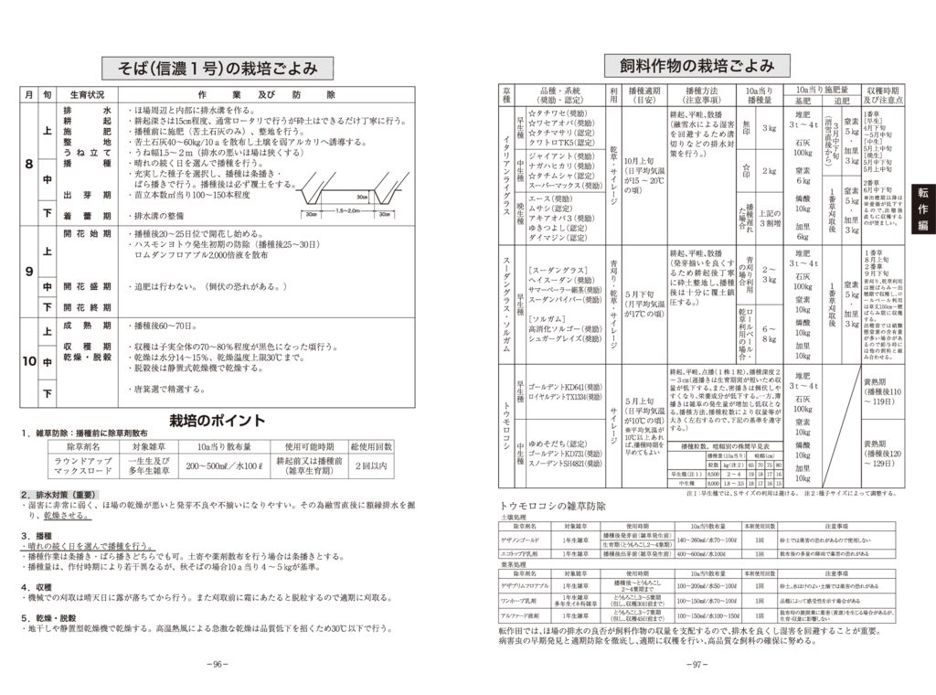 thumbnail of 03転作編2025_4