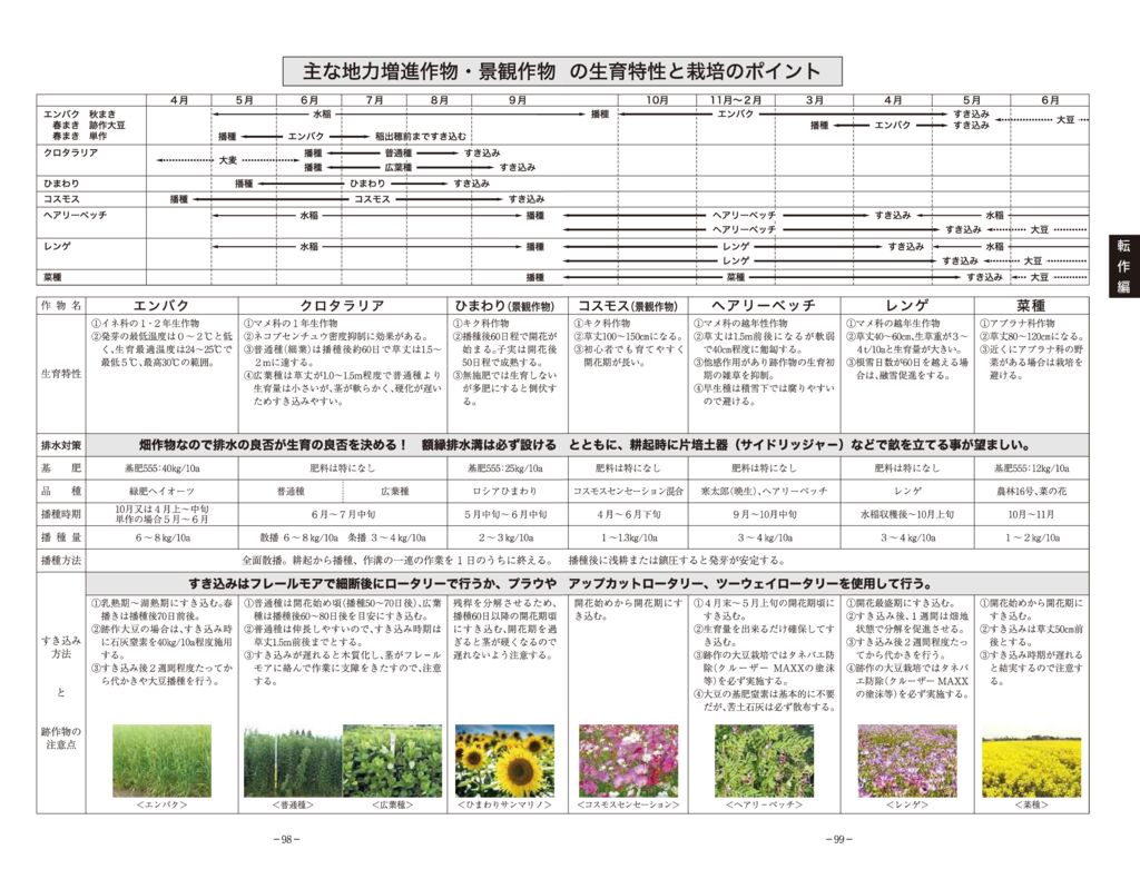 thumbnail of 03転作編2025_5