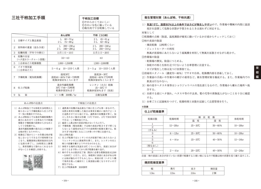 thumbnail of 04果樹編2025_3
