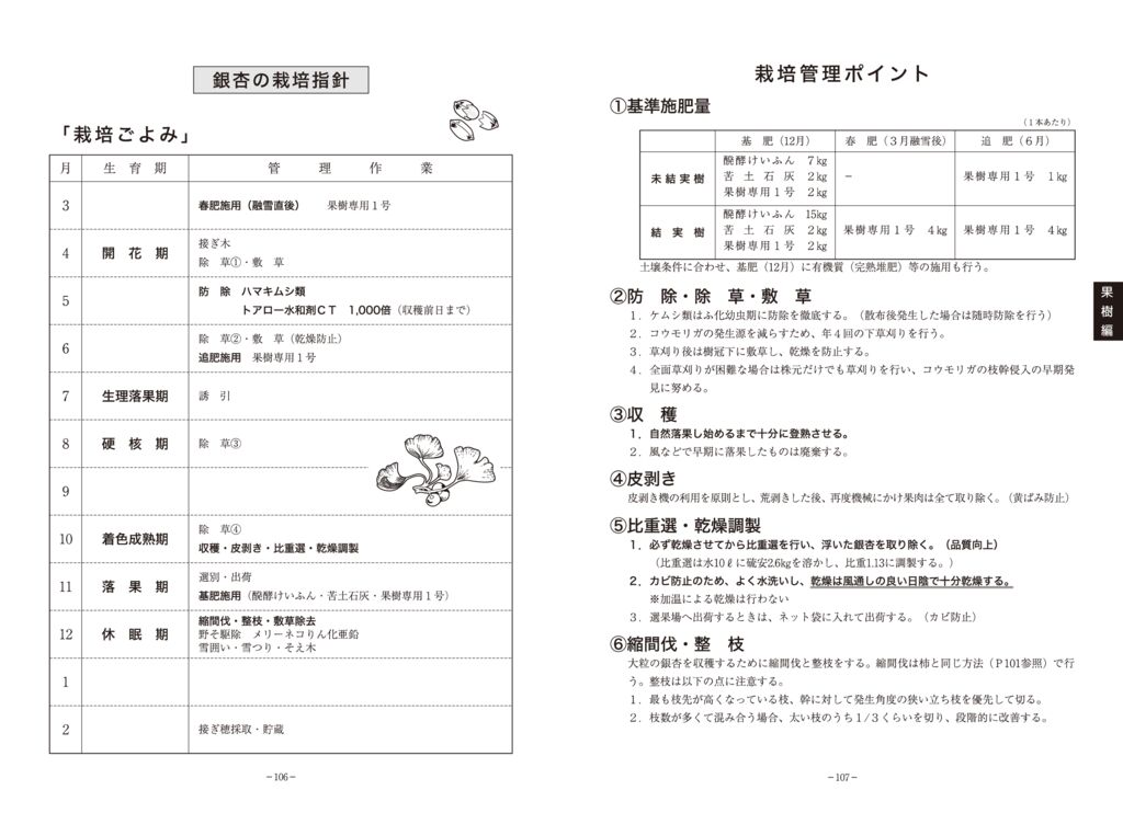 thumbnail of 04果樹編2025_4