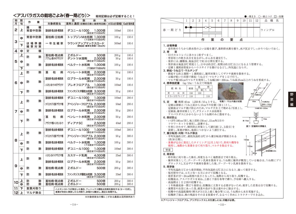 thumbnail of 05野菜編2025_1