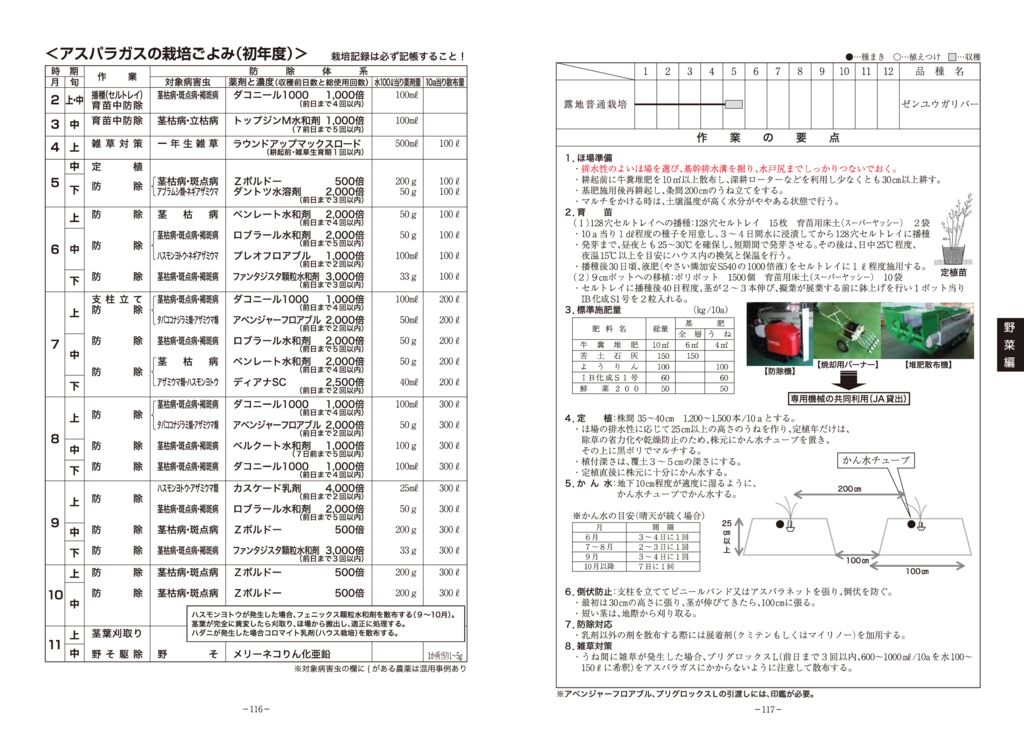 thumbnail of 05野菜編2025_2