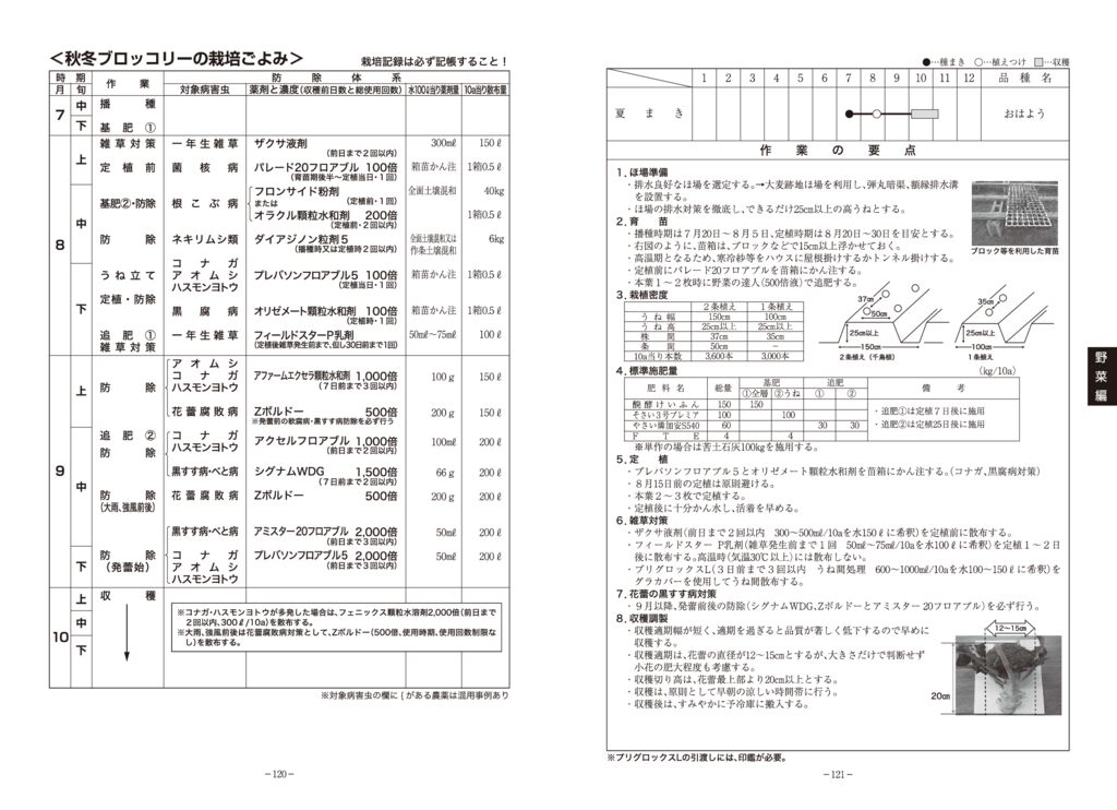 thumbnail of 05野菜編2025_4