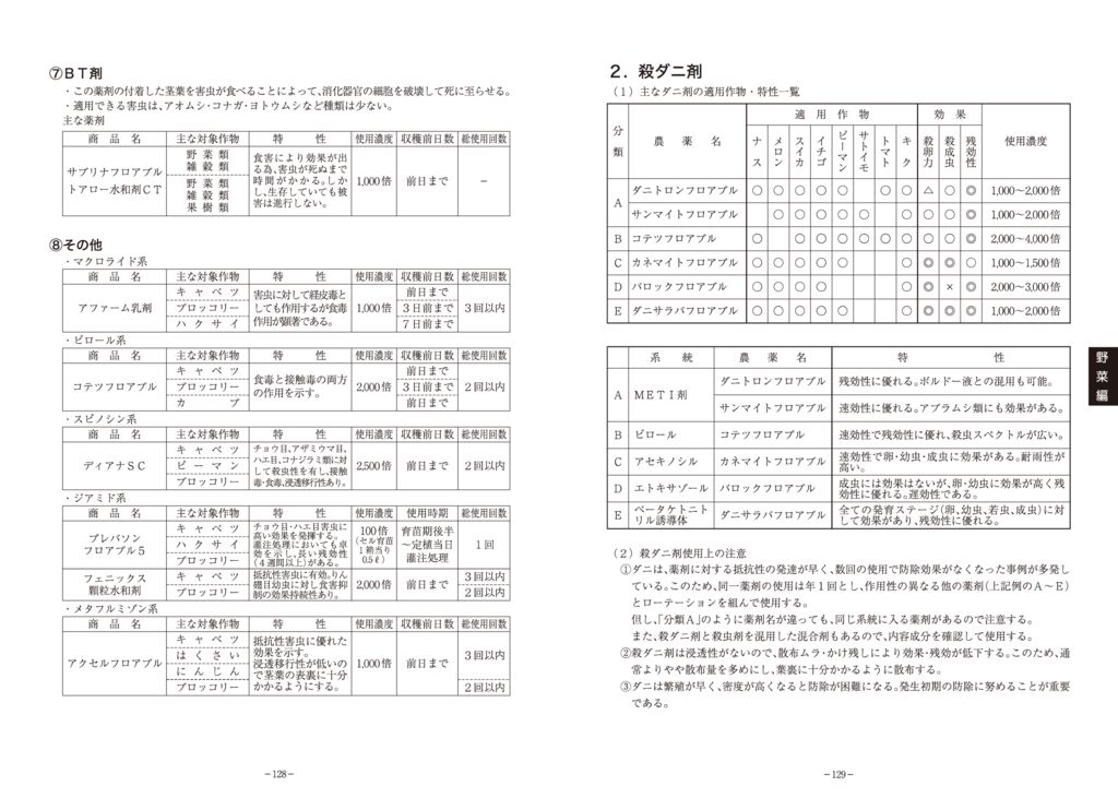 thumbnail of 05野菜編2025_7