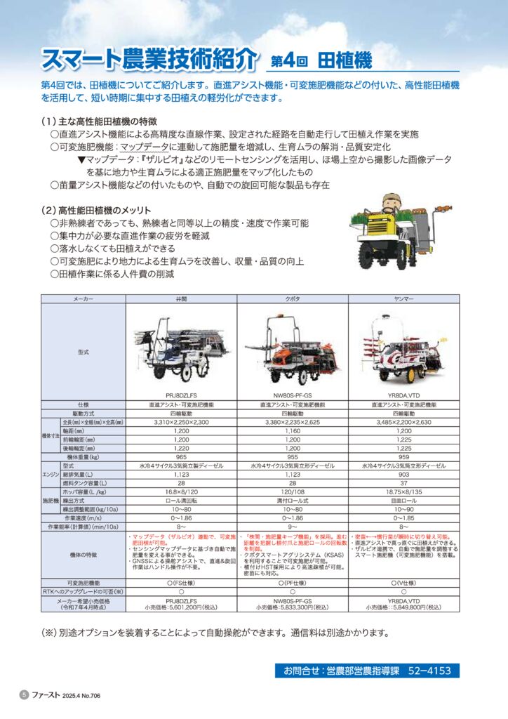 thumbnail of 07.4月号（田植機）