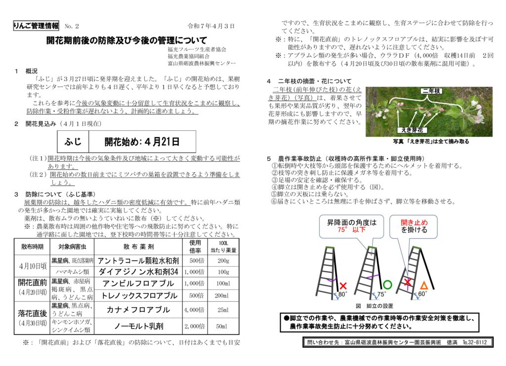 thumbnail of R7.04.03りんご管理情報No2
