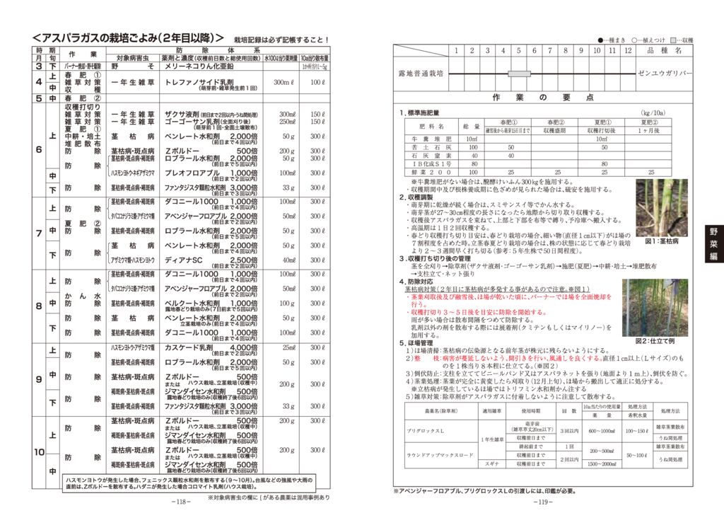 thumbnail of 05野菜編2025_3
