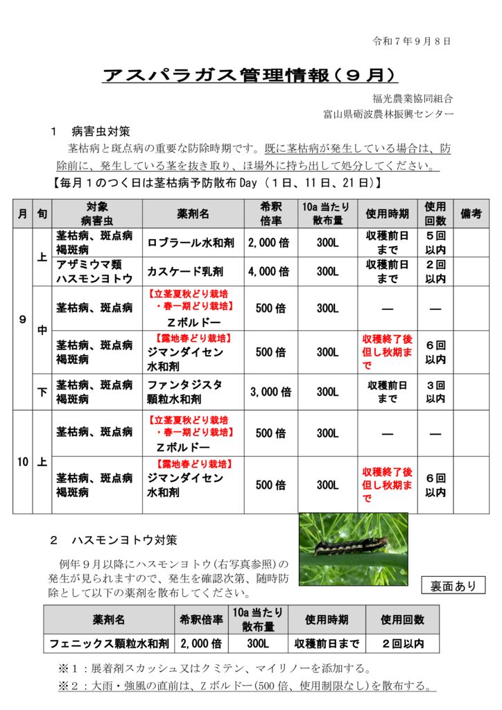 thumbnail of R7.09.09アスパラ管理情報(9月)
